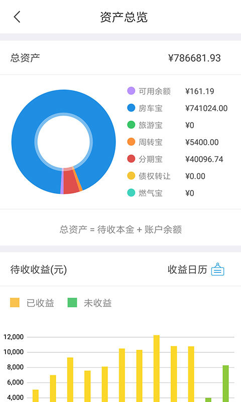 OKͼ4