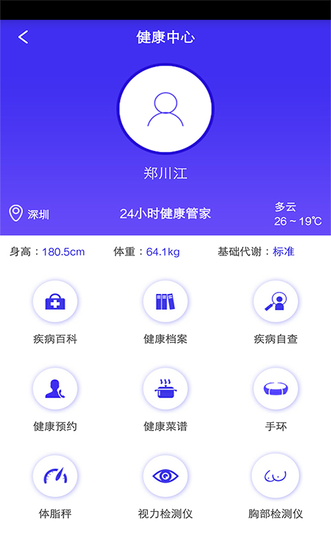 ȫտͼ4
