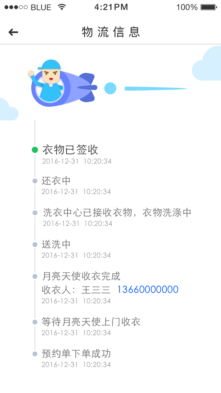 ϴͼ4