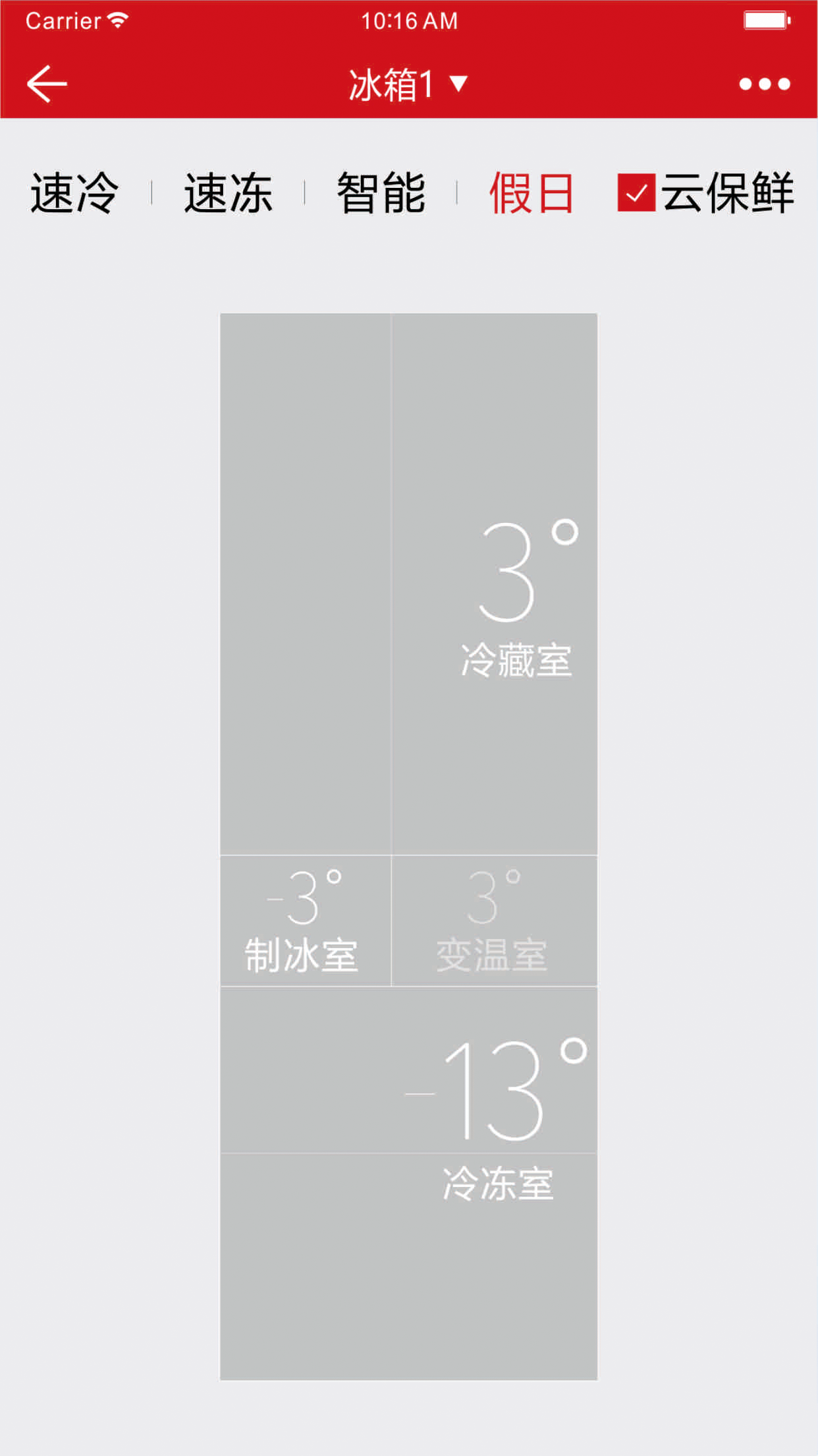 ´ҵ