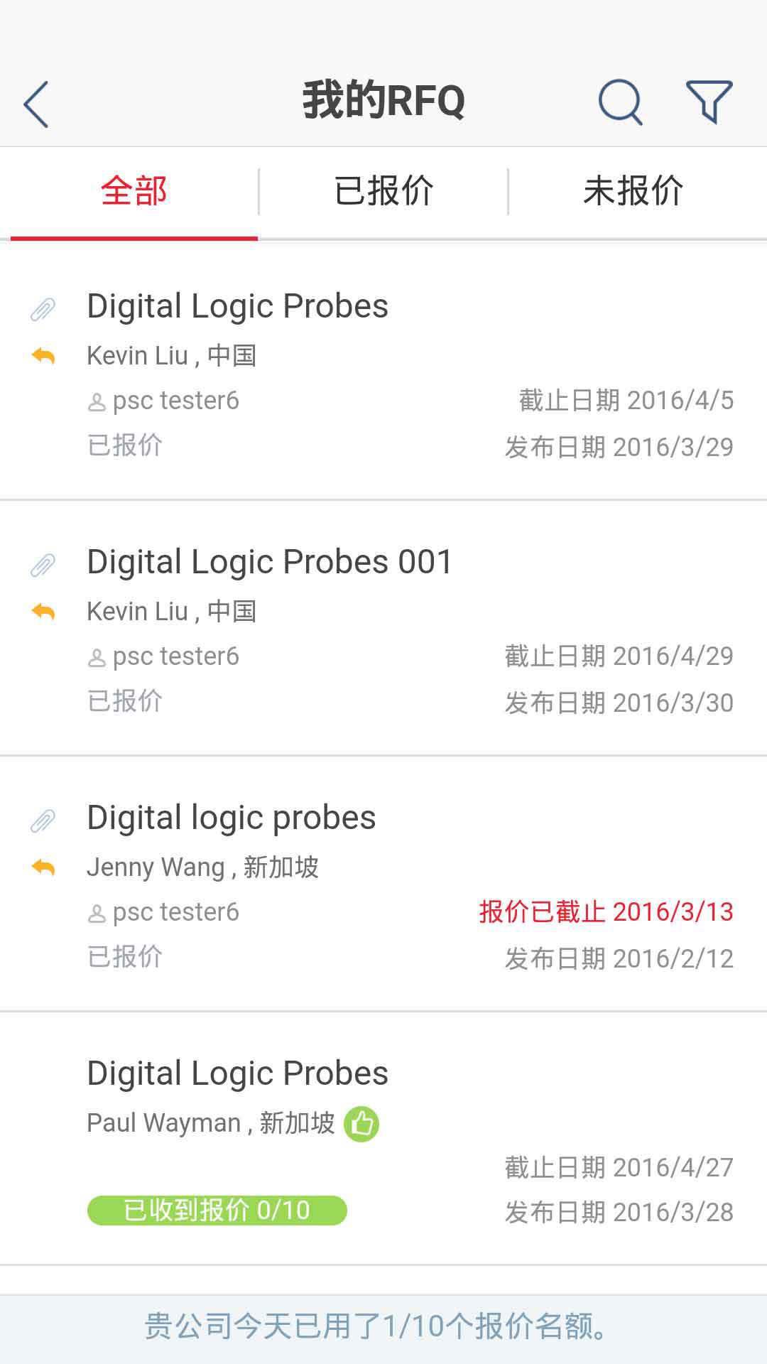 ͨͼ4