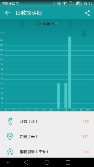 ֶ