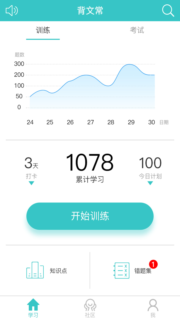 ĳͼ1