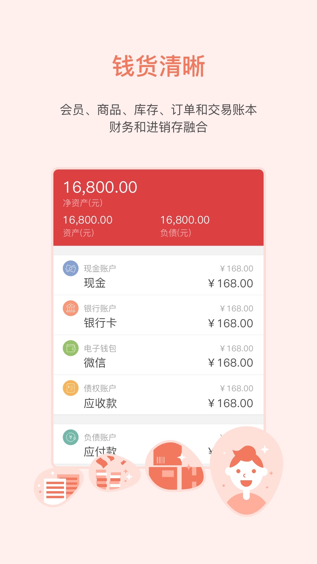 ͼ1