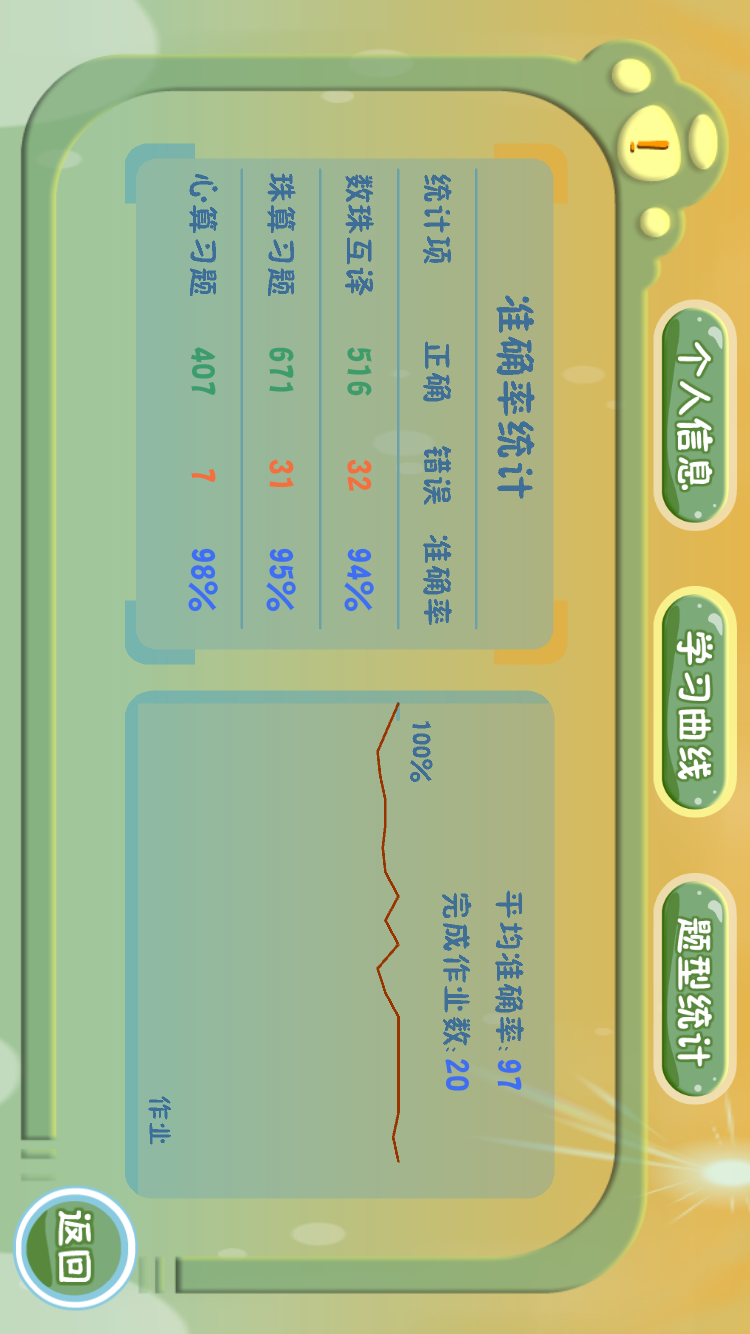 ϰͼ4