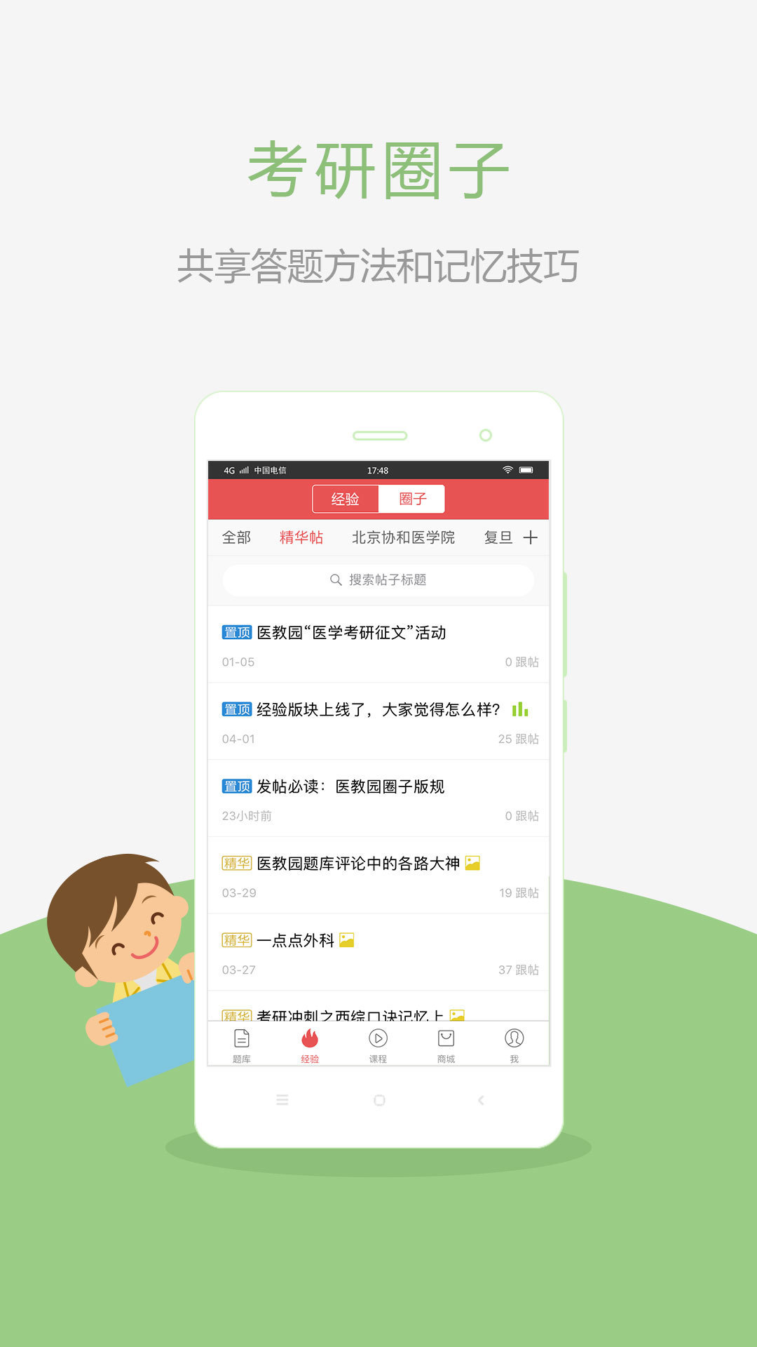 医学考研
