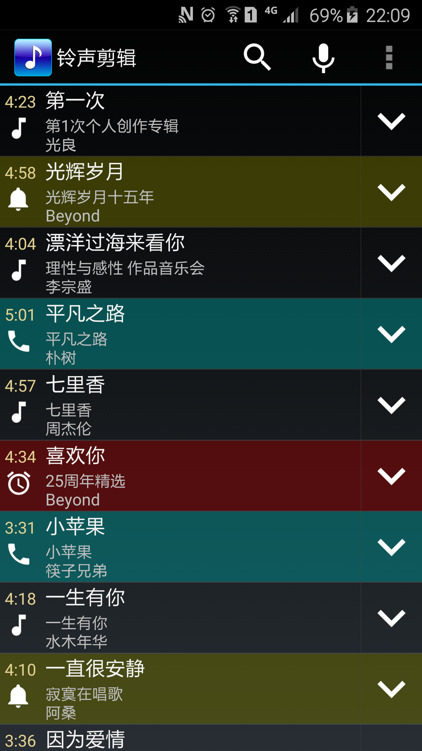 ͼ0