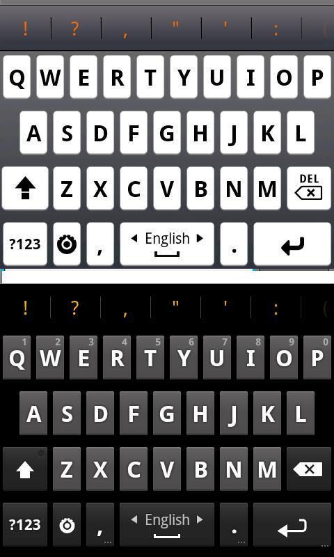 Perfect keyboard Proͼ2