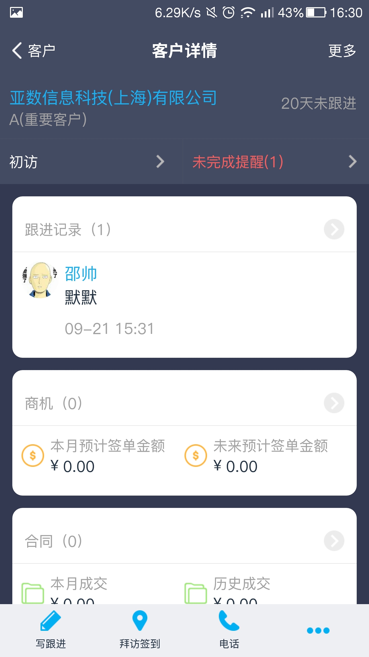 CRM