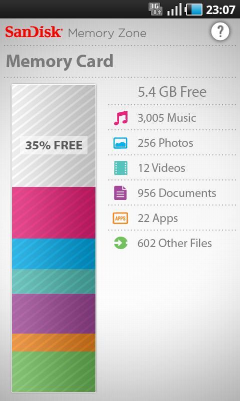 洢 SanDisk Memory Zone