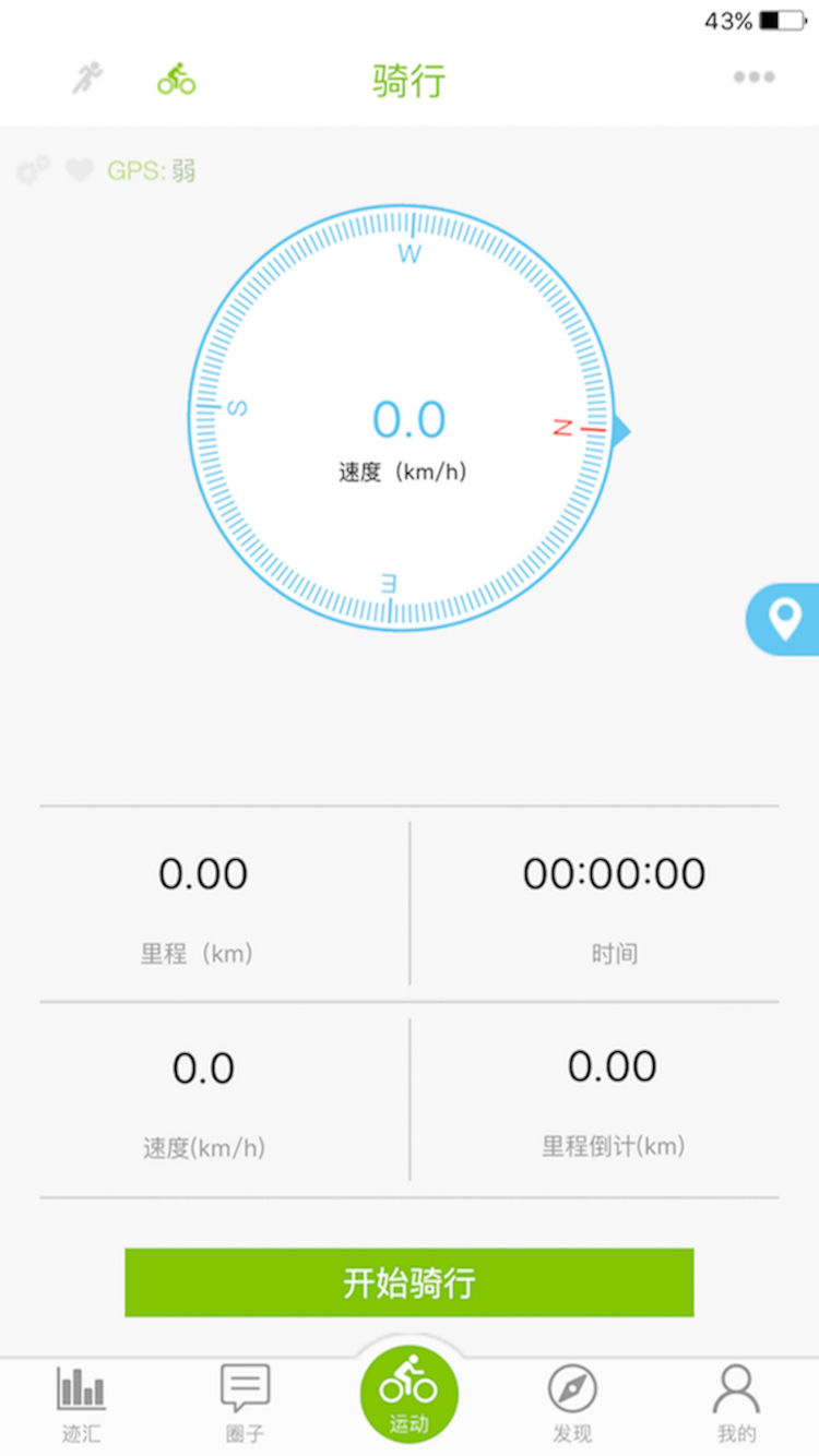 ִ˶ͼ2