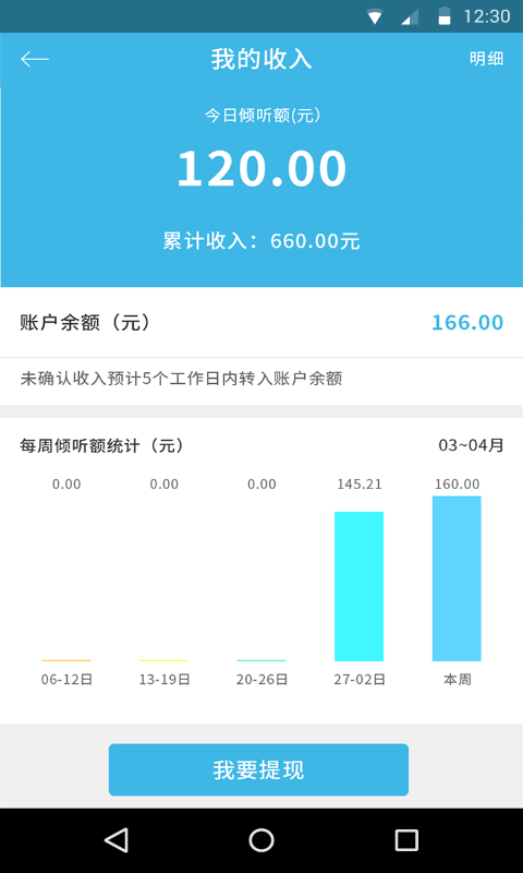 Сԩѯʦͼ4