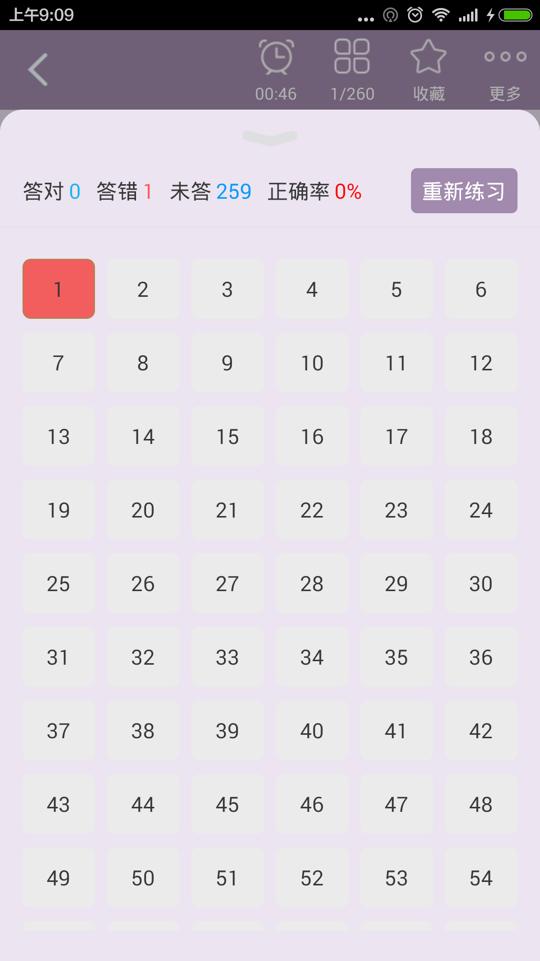 ҩʦͼ3