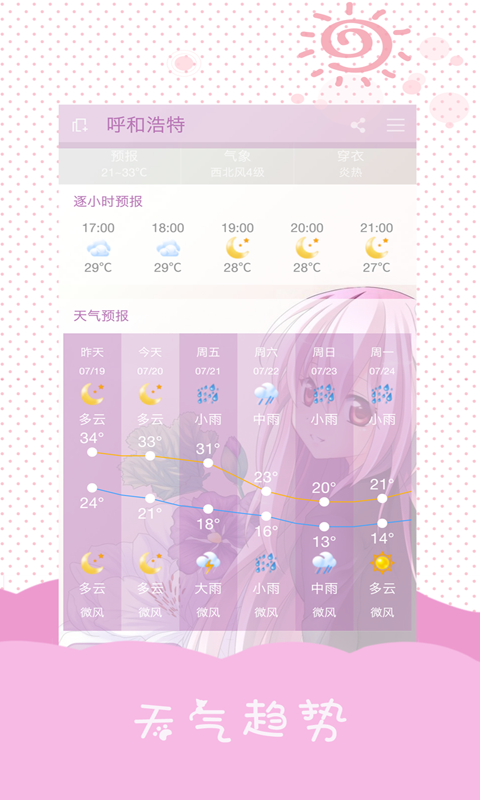 ͼ1