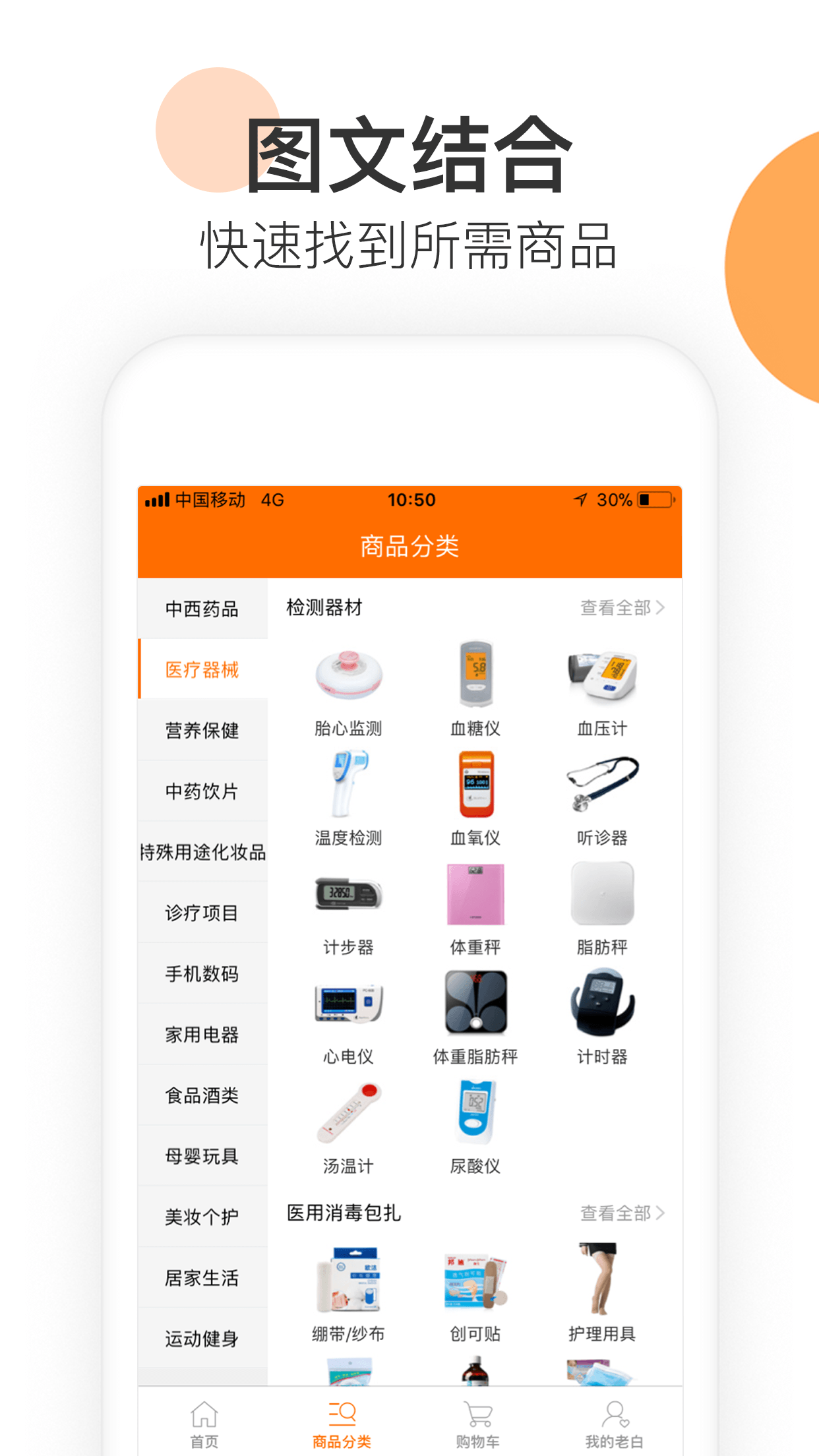 老白网上药房