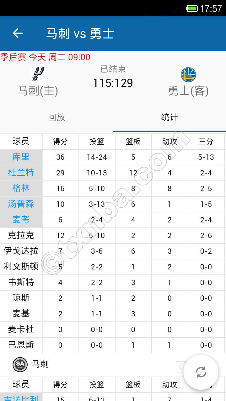 NBA
