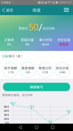 ͼ3