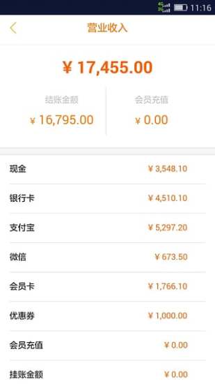 ͵곤