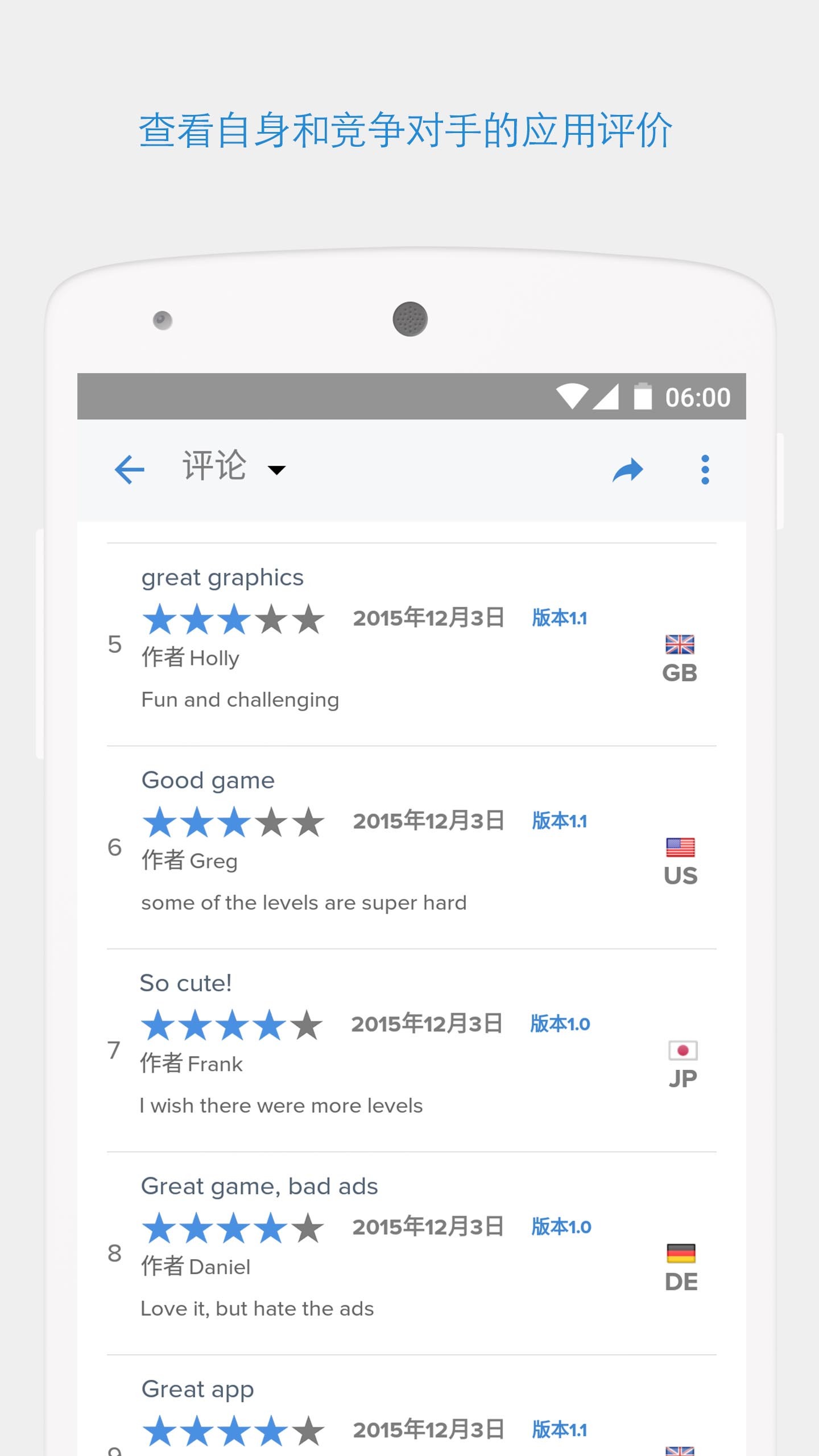 App Annieͼ4