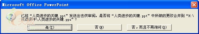 Outlook͹ʽʼ