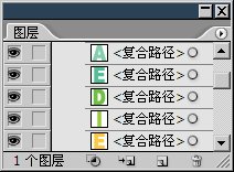 Illustratorֹ