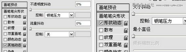 Painter滭̳֮