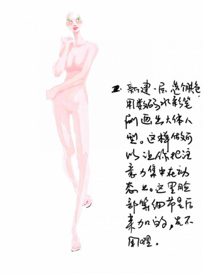 PainterֻʱװЧͼ