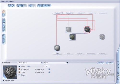 Vue 5 Esprit ߼̳֮ͼ