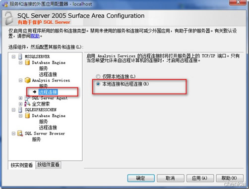 MSSQL Serverֲʽѯ