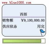 ʹͼǿVisio2007