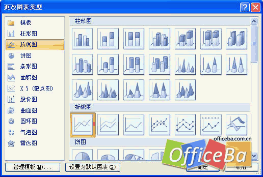 Excel 2007дͼ