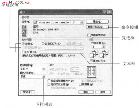 PowerPoint2007ʹöԻ