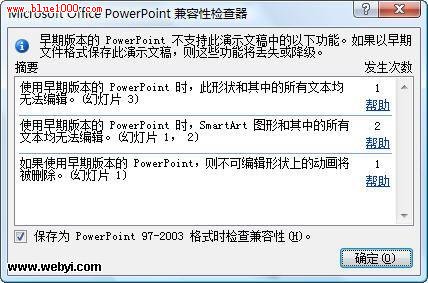 ˽PowerPoint 2007ļԼ