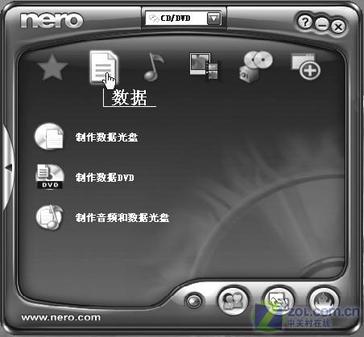 ̡ Nero¼ʵս