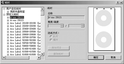 Neroӡֽ