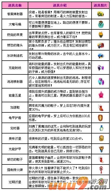 QQ