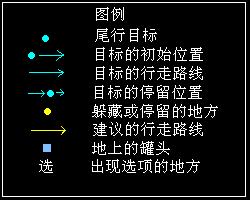 β1