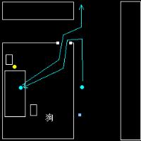 β1