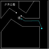 β1