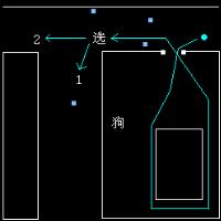β1