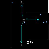 β1