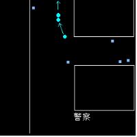 β1