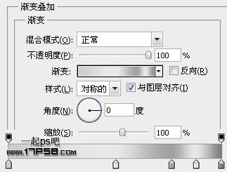 iPod Shuffleͼ ps̳