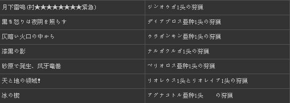 3gؼ