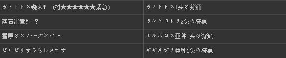 3gؼ