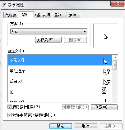 ָô
