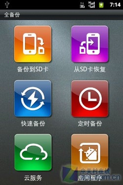 ǧԪAndroid2.3 EVDOWiFiΪC8650 