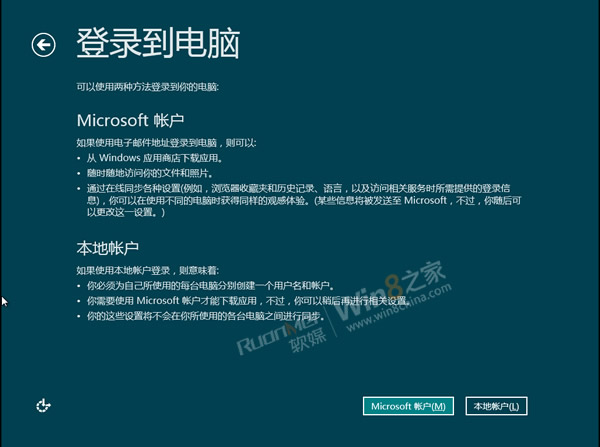 Win8ͻԤ氲װ̳
