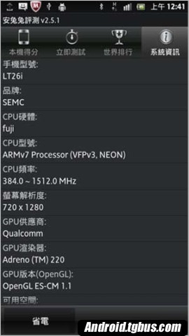 Xperia S lt26i