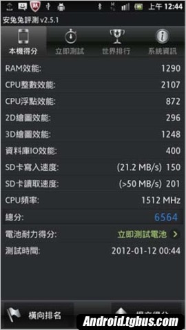 Xperia S lt26i